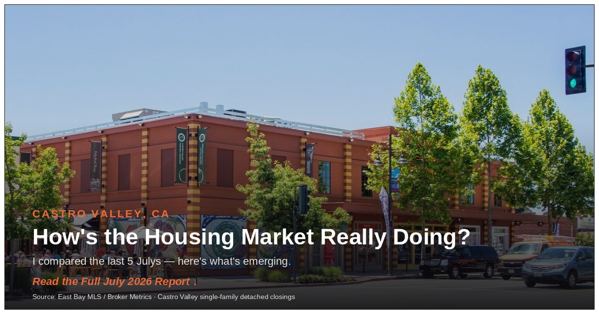 Castro Valley, CA street view with headline: How's the Housing Market Really Doing? — July 2026 market report